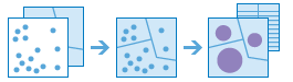 Three-part diagram grouping points specific to a polygon area