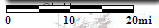 Scale Bar